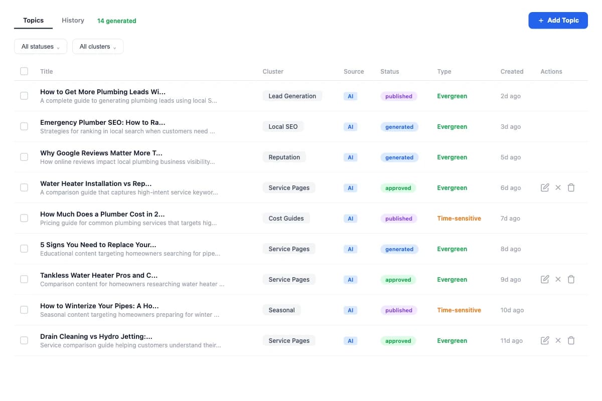 Content That Ranks. Published on Autopilot - AI SEO feature demonstration showcasing automated capabilities and real-time monitoring in vaza.ai platform AI blog topic generation dashboard with published and generated content for a plumbing business