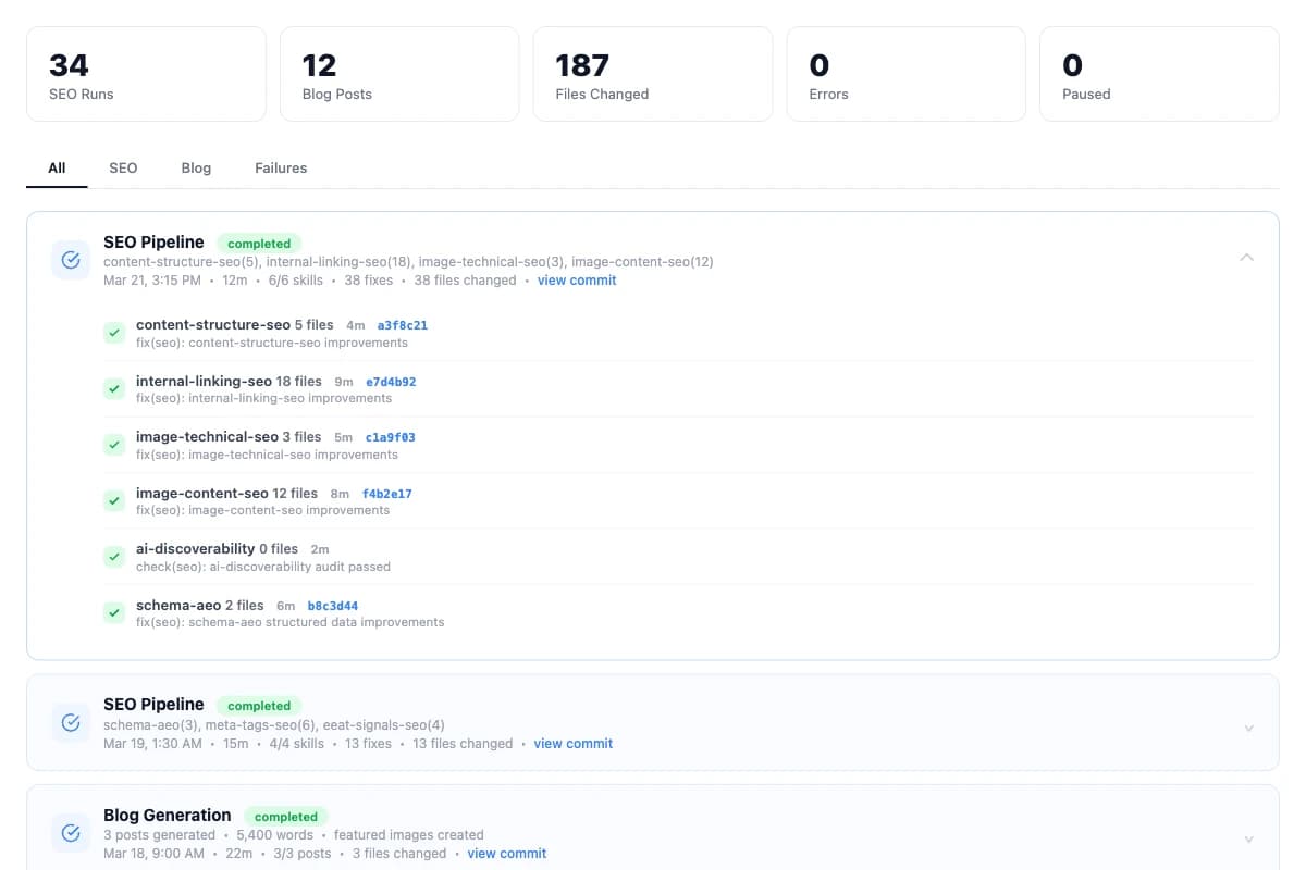 Detects Problems. Fixes Them. Automatically - AI SEO feature demonstration showcasing automated capabilities and real-time monitoring in vaza.ai platform SEO pipeline activity showing 34 runs, 187 files changed, 0 errors with automated fixes and git commits