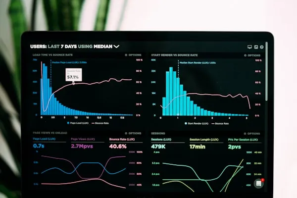 Marketing ROI dashboard showing lead tracking, conversion rates, and revenue metrics