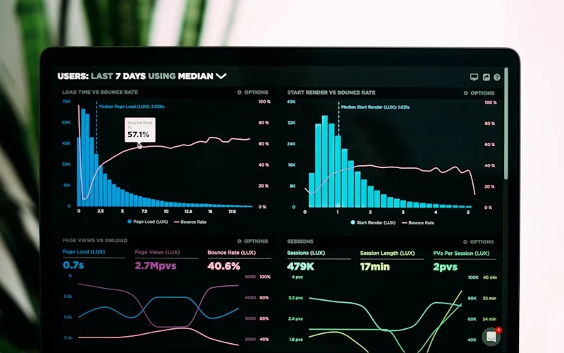Analytics and reporting dashboard tracking SEO data, review sentiment, and lead generation metrics